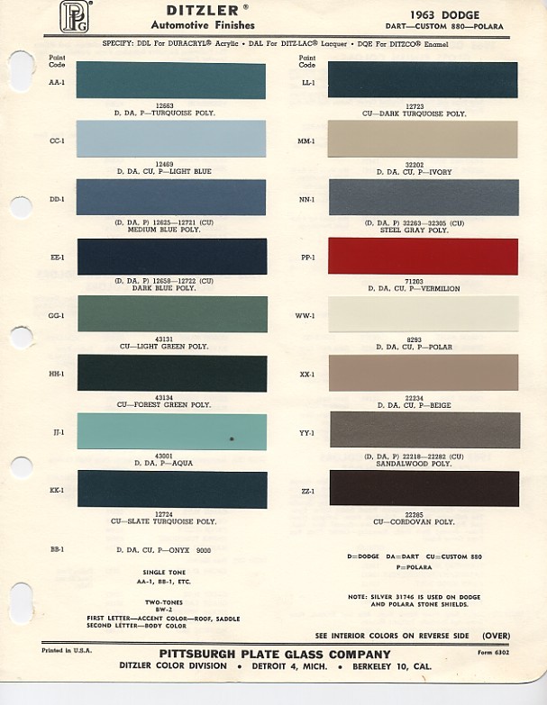 1970 Dodge Color Chart