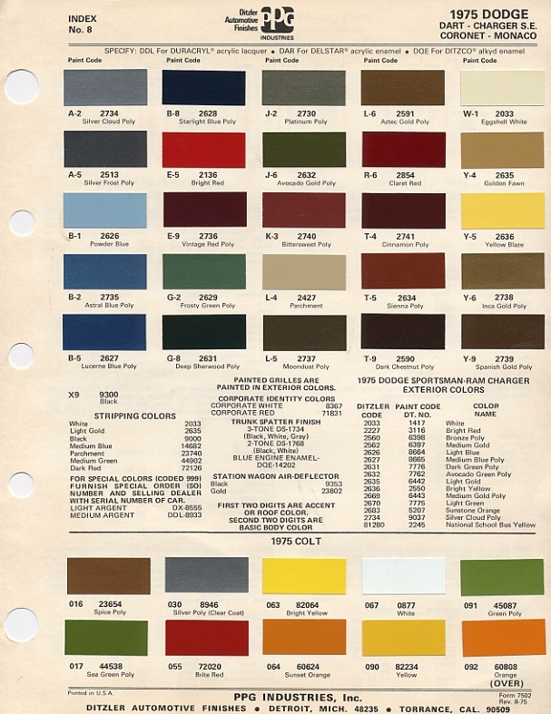 Mopar Color Chart